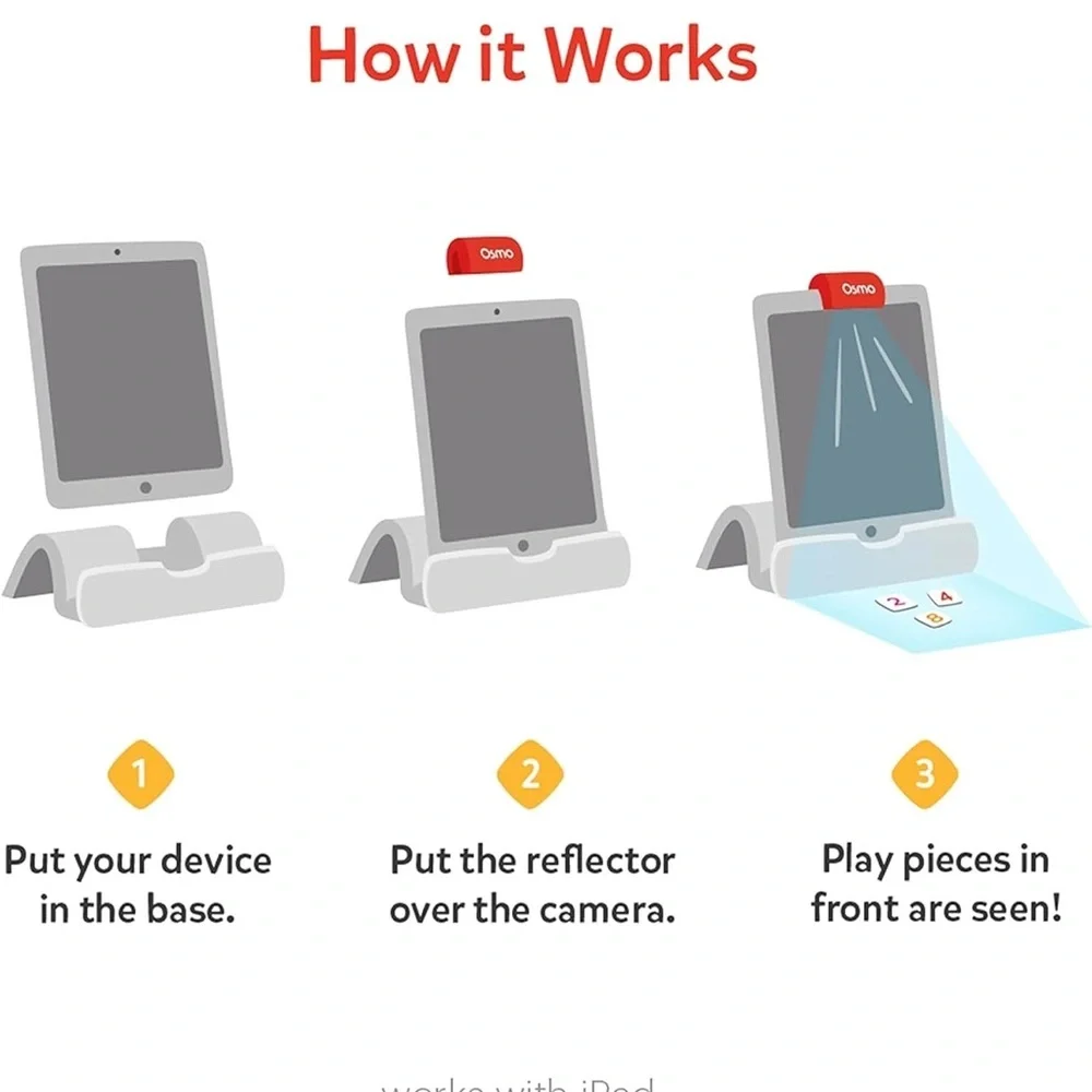 Osmo Creative Starter Kit for Kids